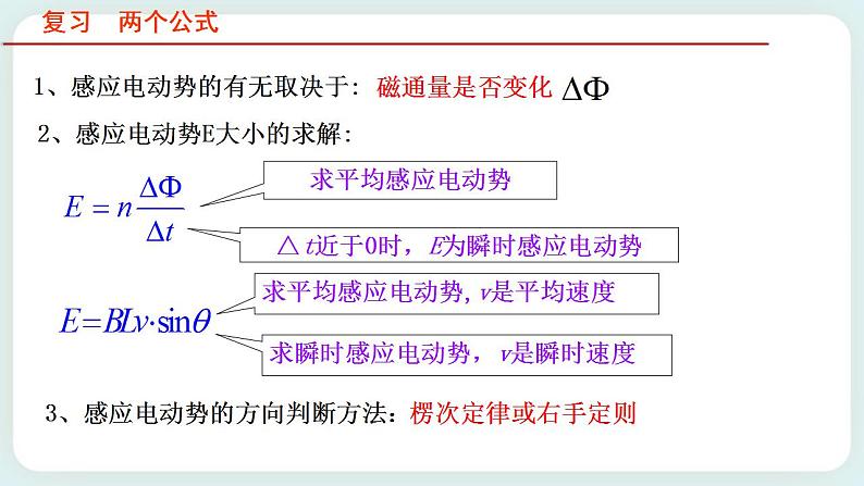 2.2.2法拉第电磁感应定律的应用(课件)03