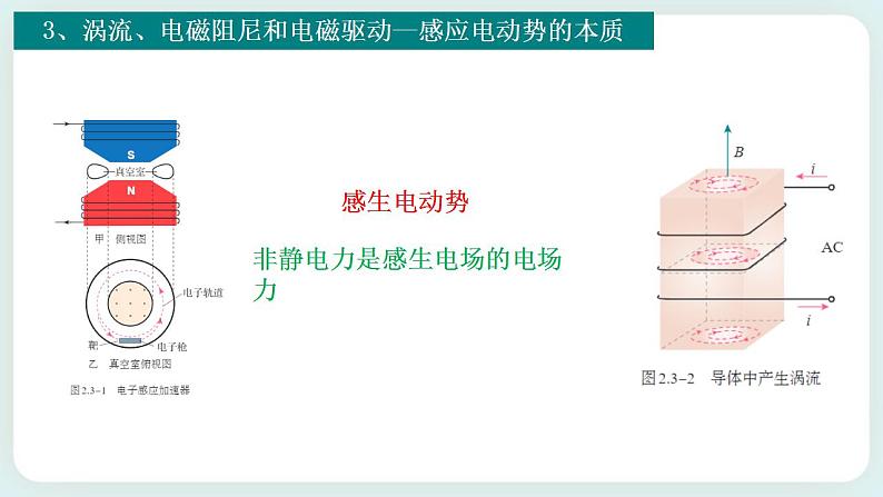 第二章 电磁感应 章末复习 (课件)08