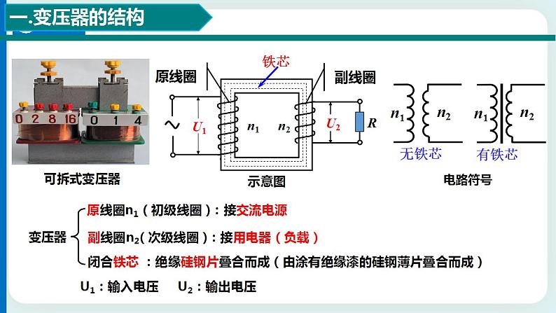 3.3变压器(课件+素材)05