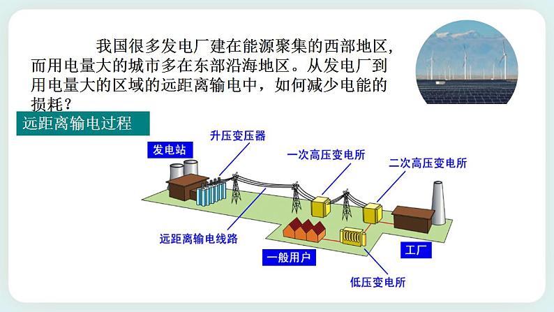 3.4电能的输送(课件+素材)07