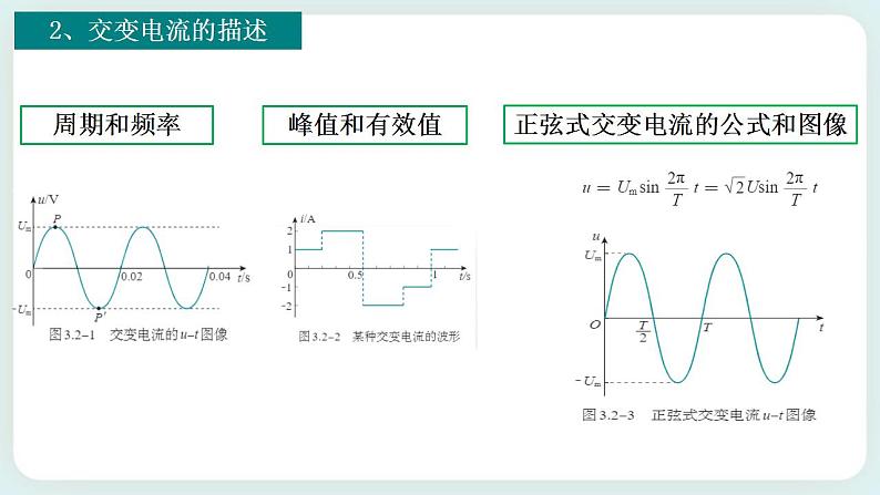 第三章 交变电流 章末复习(课件)-06