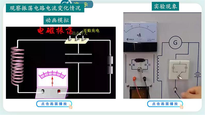 4.1电磁振荡(课件+素材)05