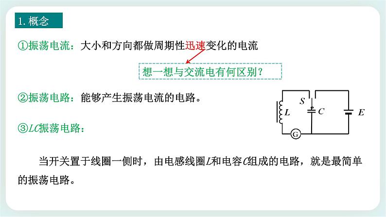 4.1电磁振荡(课件+素材)08