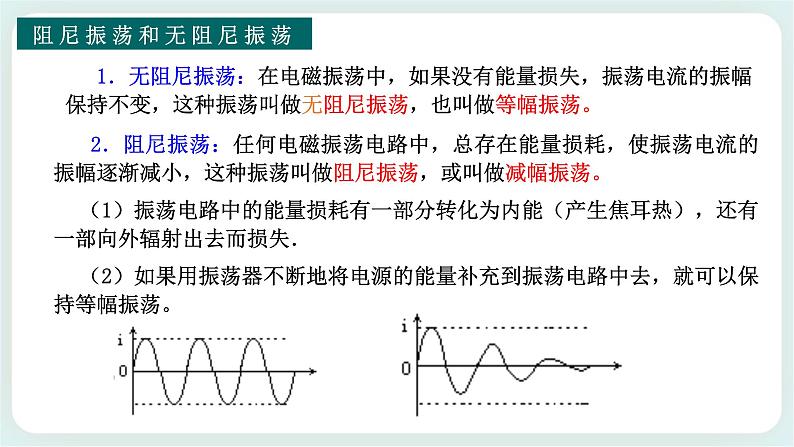 第四章 电磁振荡与电磁波 章末复习(课件)第6页