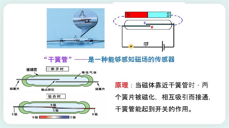 5.1认识传感器(课件)-第4页