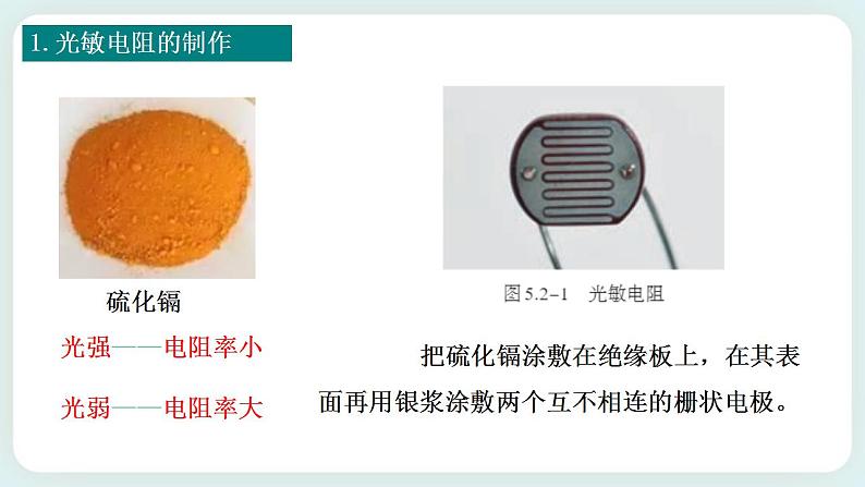 5.2常见传感器的工作原理及应用(课件+素材)05