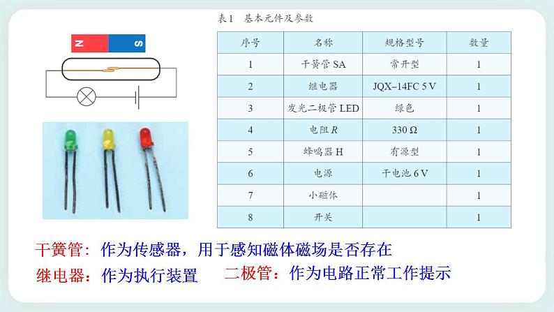 5.3利用传感器制作简单的自动控制装置(课件+素材)06