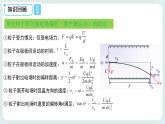 專題  帶電粒子在疊加場(chǎng)中應(yīng)用實(shí)例(速度選擇器、磁流體發(fā)電機(jī)、電磁流量計(jì)、霍爾元件)(課件)