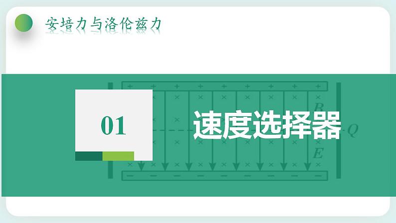 专题  带电粒子在叠加场中应用实例(速度选择器、磁流体发电机、电磁流量计、霍尔元件)(课件)05