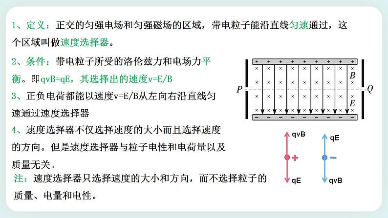 专题  带电粒子在叠加场中应用实例(速度选择器、磁流体发电机、电磁流量计、霍尔元件)(课件)07