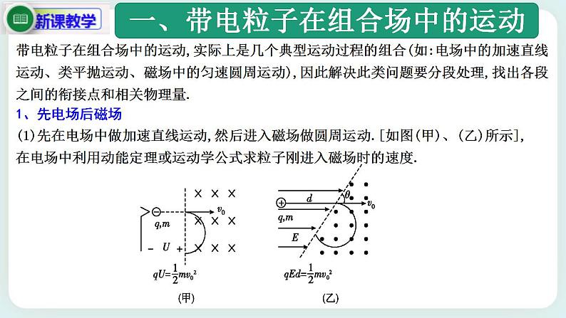 专题  带电粒子在复合场中的运动(课件)05