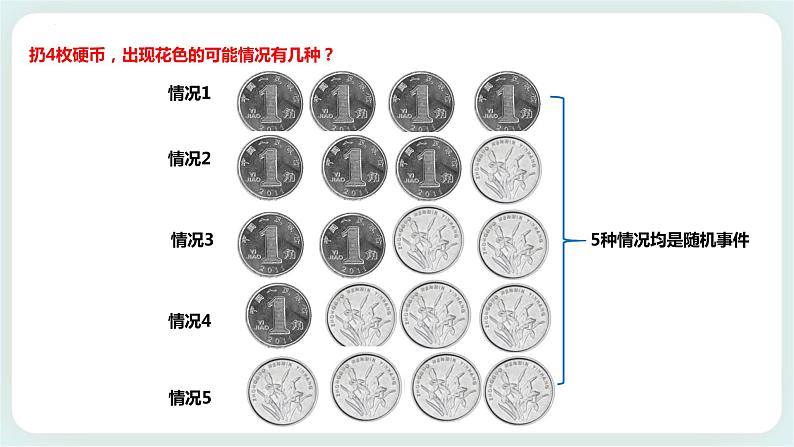 1.3分子运动速率分布规律课件第3页