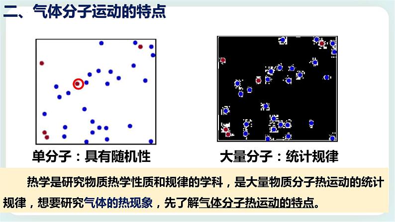 1.3分子运动速率分布规律课件第5页