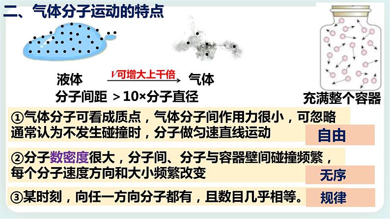 1.3分子运动速率分布规律课件第6页