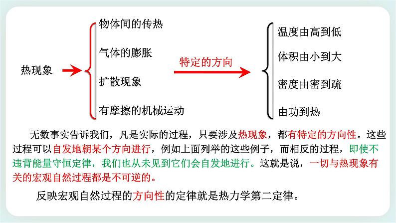 3.4 热力学第二定律课件07