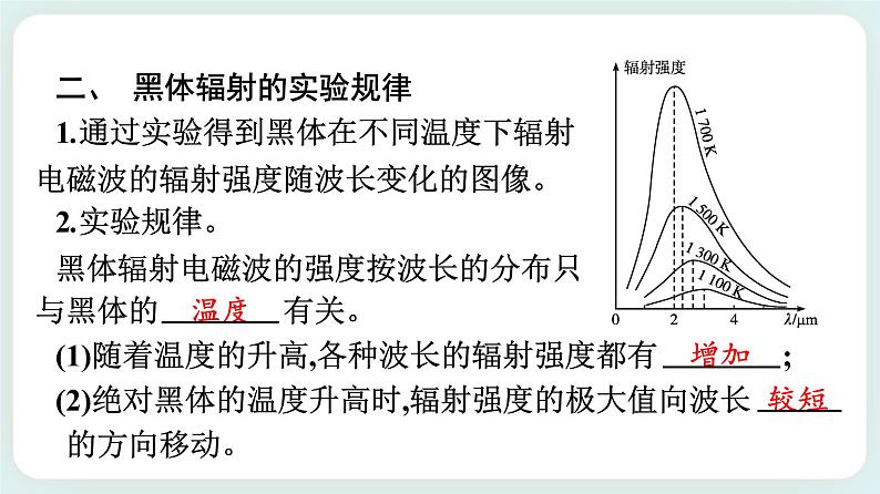 4.1普朗克黑体辐射理论课件04