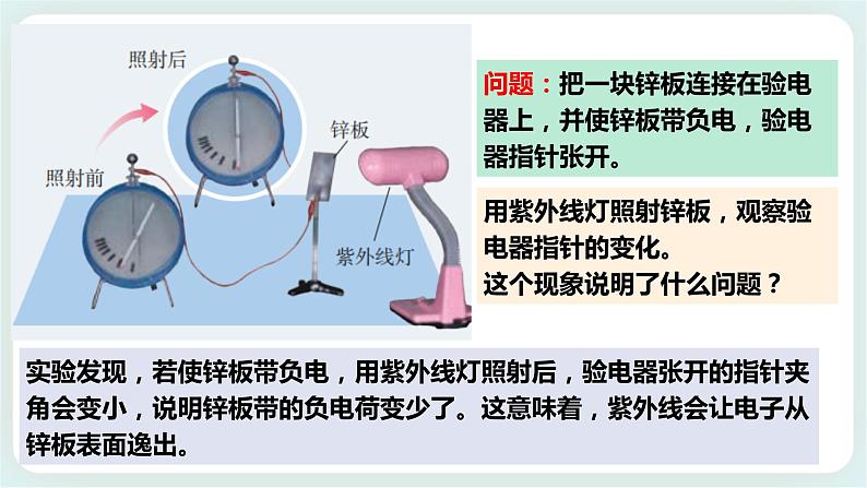 4.2光电效应课件02