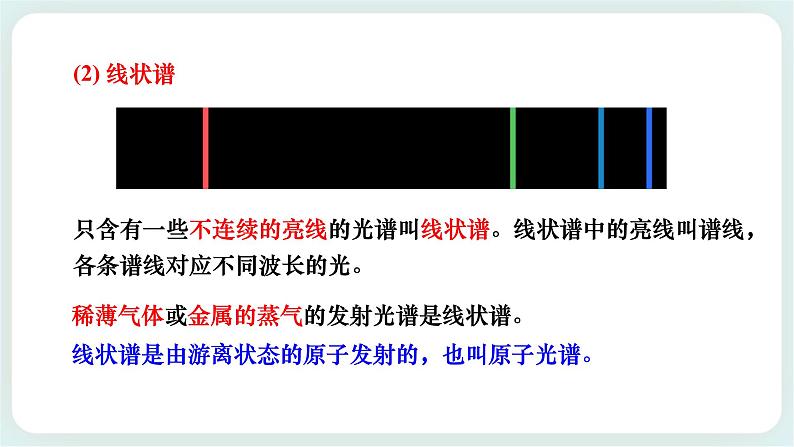 4.4《氢原子光谱和波尔的原子模型》课件07