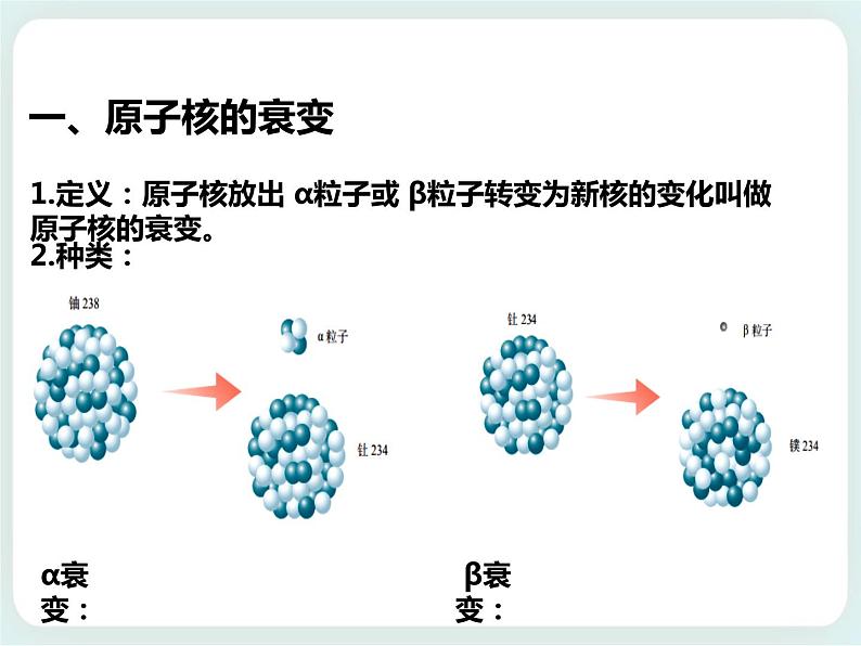 5.2放射性元素的衰变课件03