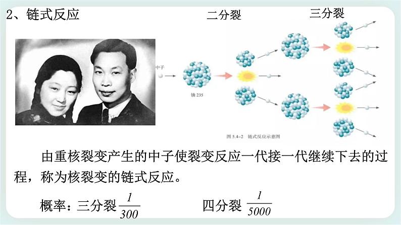 5.4核裂变与核聚变 课件07