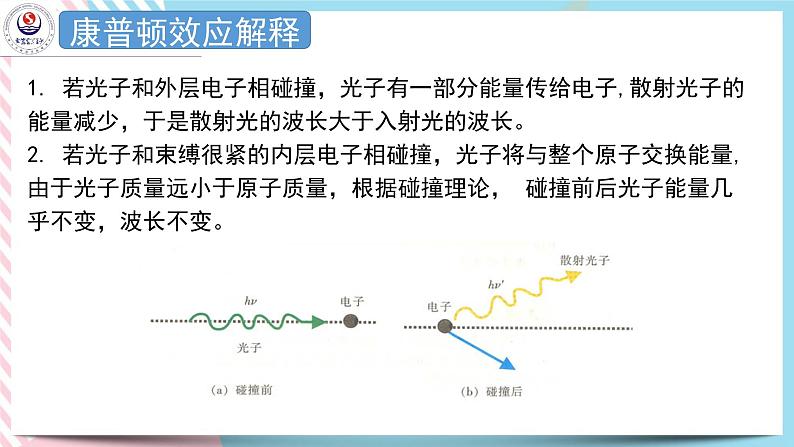 4.3-4.4光的波粒二象性 课件 -高二下学期物理粤教版（2019）选择性必修第三册第5页