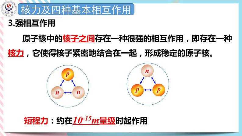 5.3 核力与核反应方程 课件 -高二下学期粤教版（2019）选择性必修第三册第7页