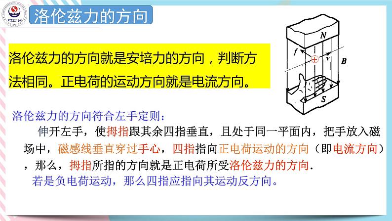 1.3洛伦兹力 课件-高二下学期物理粤教版（2019）选择性必修第二册06