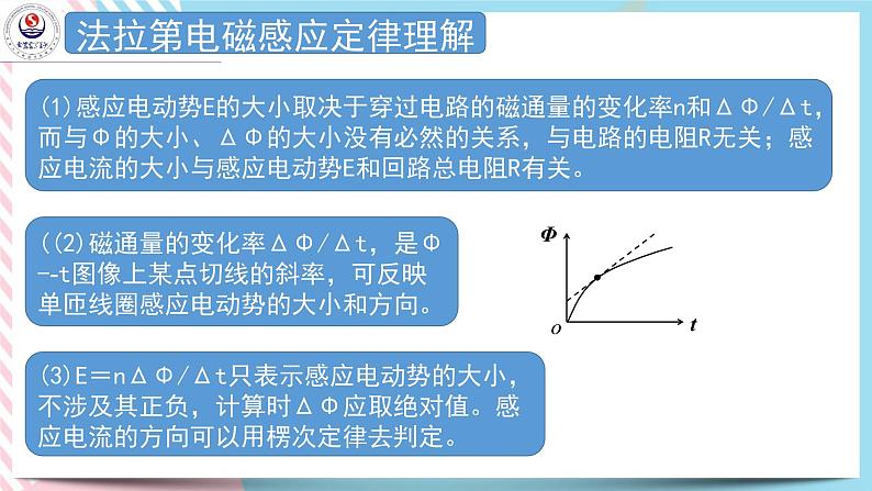 2.2法拉第电磁感应定律 课件-高二下学期物理粤教版（2019）选择性必修第二册07