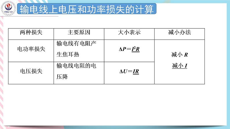 3.4远距离输电 课件-高二下学期物理粤教版（2019）选择性必修第二册04