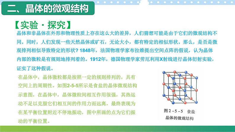2.5晶体高二物理同步备课系列（粤教版2019选择性必修第三册）课件PPT06