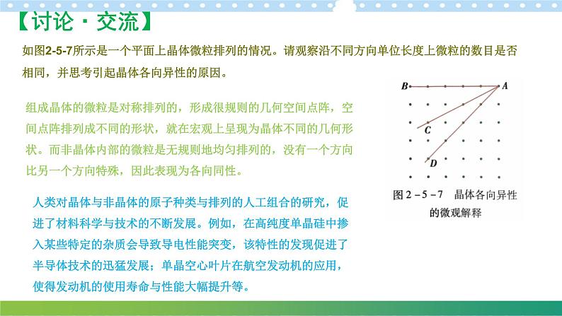 2.5晶体高二物理同步备课系列（粤教版2019选择性必修第三册）课件PPT08