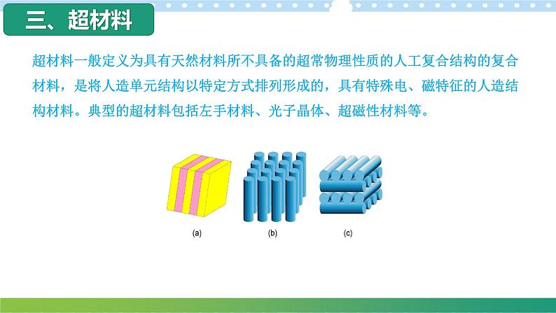 2.6新材料高二物理同步备课系列（粤教版2019选择性必修第三册）课件PPT第7页