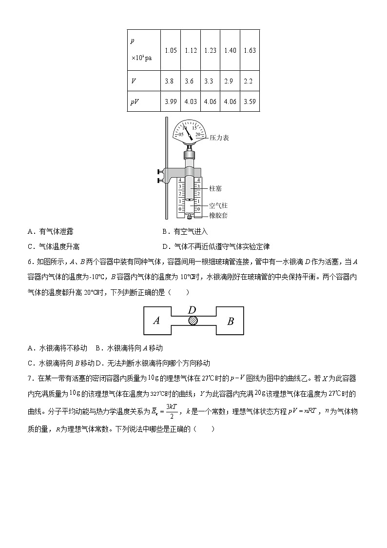 2.2 气体实验定律（2）（同步练习）(原卷版)第2页