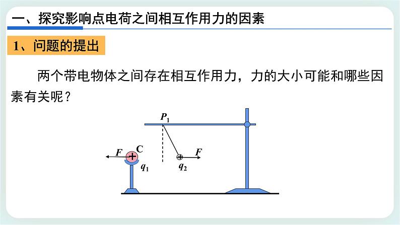 1.2 库仑定律 课件-高二上学期物理粤教版（2019）必修第三册05