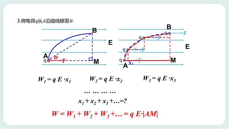 1.4电势能与电势课件-高二上学期物理粤教版（2019）必修第三册07