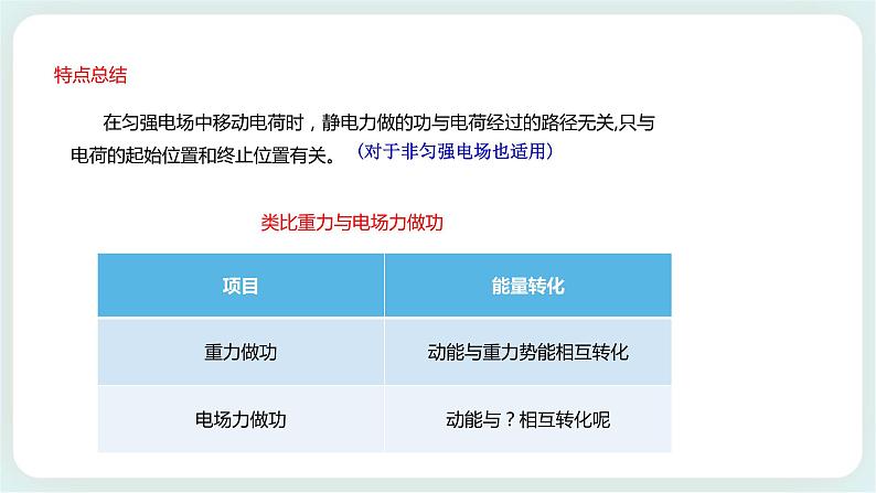 1.4电势能与电势课件-高二上学期物理粤教版（2019）必修第三册08