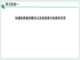 1.5电势差及其与电场强度的关系 课件-高二上学期物理粤教版（2019）必修第三册