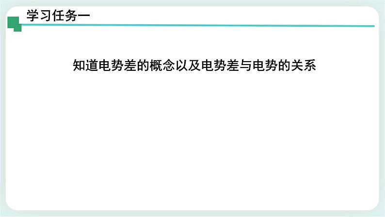 1.5电势差及其与电场强度的关系 课件-高二上学期物理粤教版（2019）必修第三册05