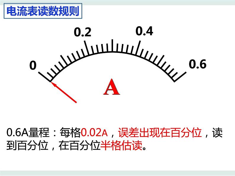 3.3电压表和电流表的读数 课件-高二上学期物理粤教版（2019）必修第三册03