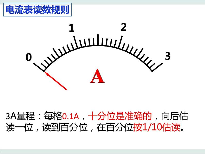 3.3电压表和电流表的读数 课件-高二上学期物理粤教版（2019）必修第三册04