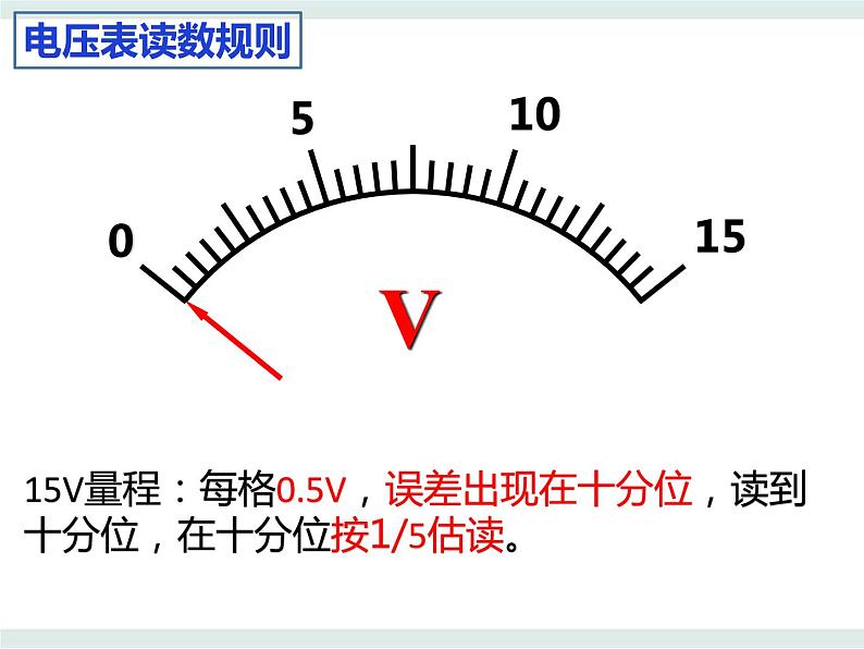 3.3电压表和电流表的读数 课件-高二上学期物理粤教版（2019）必修第三册06