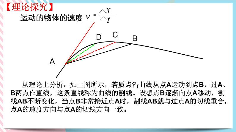 1.1曲线运动（课件+练习）-高一物理同步备课系列（粤教版2019必修第二册）06