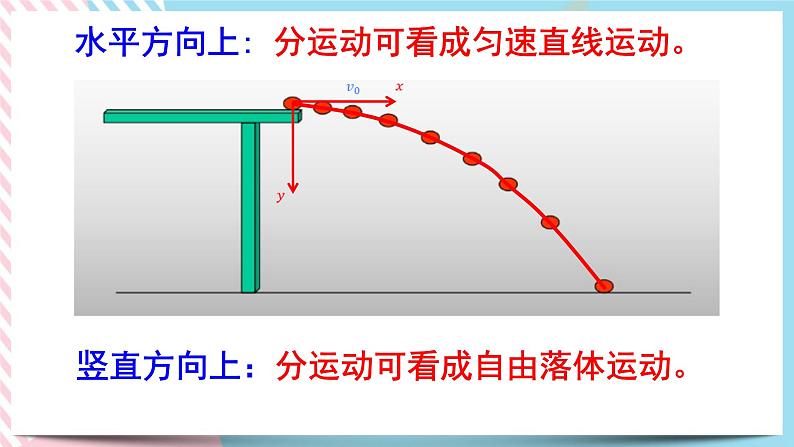 1.3平抛运动（课件+练习）-高一物理同步备课系列（粤教版2019必修第二册）05