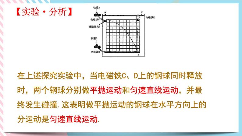 1.3平抛运动（课件+练习）-高一物理同步备课系列（粤教版2019必修第二册）08