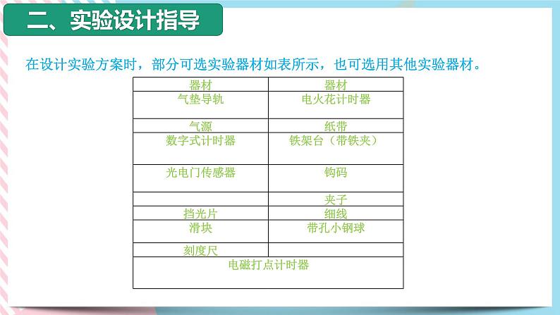 4.6验证机械能守恒定律（课件+练习）-高一物理同步备课系列（粤教版2019必修第二册）03