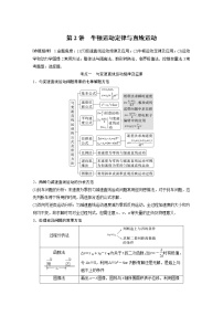 2023版高考物理步步高大二轮复习讲义第一篇 专题一 第2讲　牛顿运动定律与直线运动【学生版】