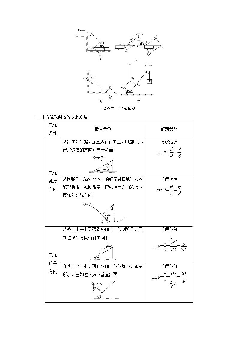 2023版高考物理步步高大二轮复习讲义第一篇 专题一 第3讲　抛体运动【学生版】第2页
