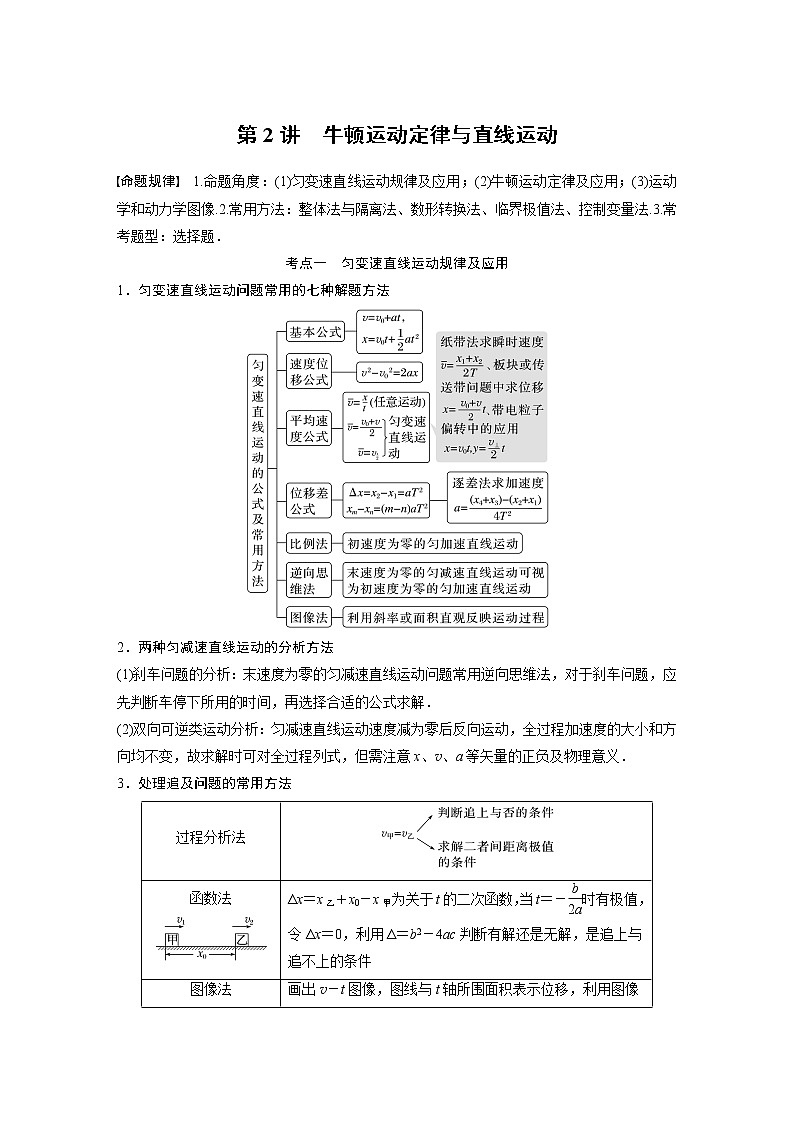 2023版高考物理步步高大二轮复习讲义第一篇 专题一 第2讲　牛顿运动定律与直线运动【解析版】01