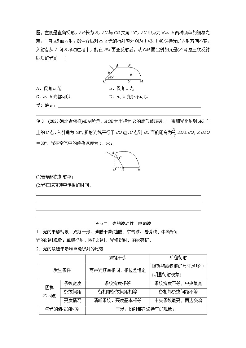 2023版高考物理步步高大二轮复习讲义第一篇 专题五 第13讲　光学　电磁波【学生版】第2页