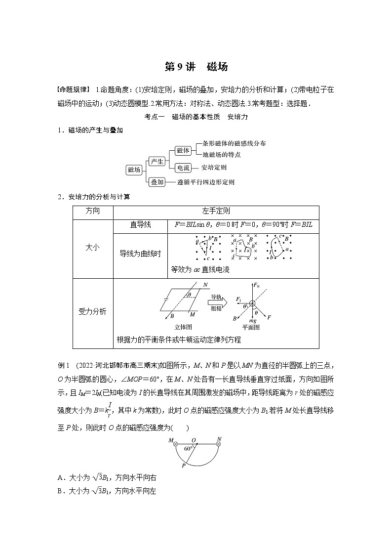 2023版高考物理步步高大二轮复习讲义第一篇 专题三 第9讲　磁场【学生版】01